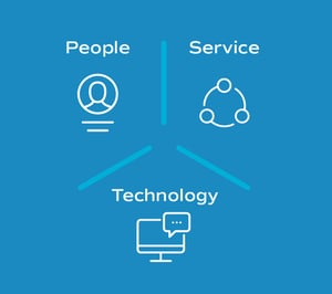 people-technology-service-graphic
